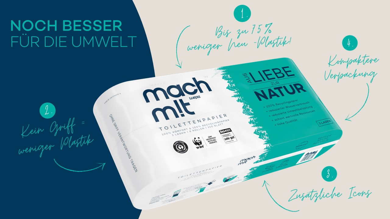 Die neuen mach m!t Verpackungen – jetzt noch besser für die Umwelt